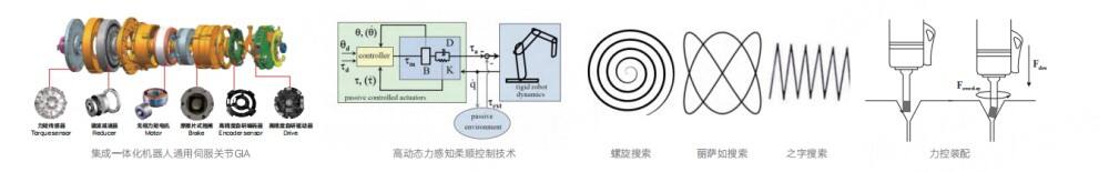 1778575543180454.jpg 装配-4.jpg